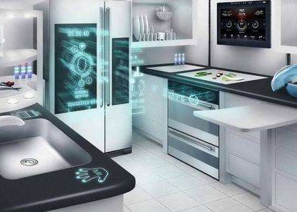 1589358909 Smart home