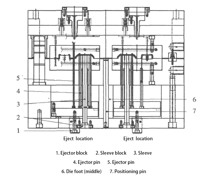 Figure 9 Twin mold structure diagram Figure 9 Twin mold structure diagram