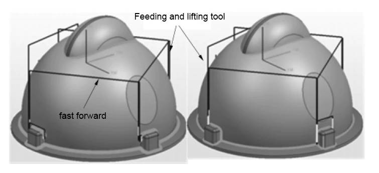 Figure 6 Tool paths for root cleaning 1 and root cleaning 2 Figure 6 Tool paths for root cleaning 1 and root cleaning 2