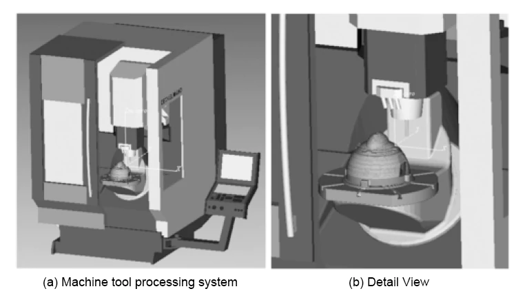 Figure 9 G code simulation Figure 9 G code simulation
