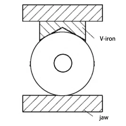 Fig. 3 Schematic diagram of helical gear blank material clamping Fig. 3 Schematic diagram of helical gear blank material clamping