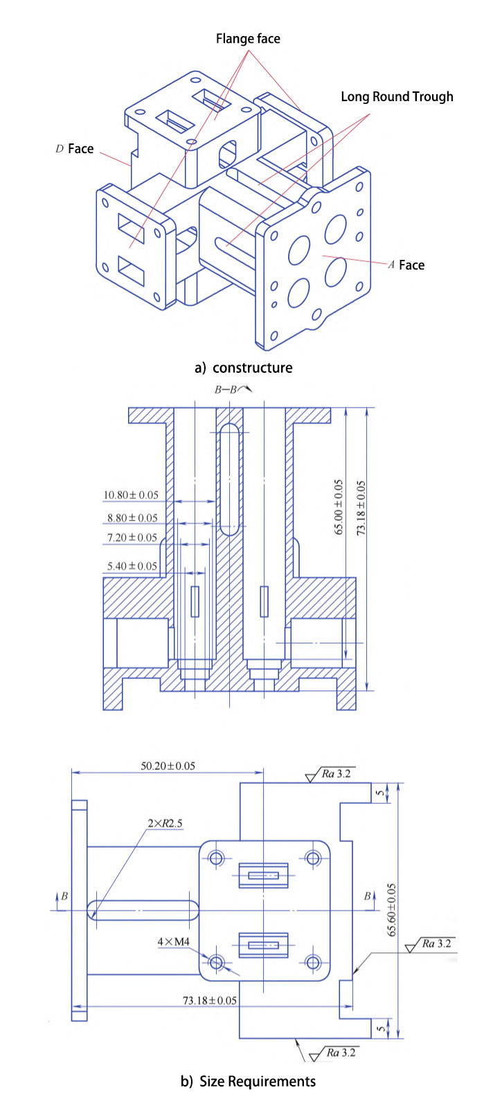 Figure 2 Waveguide transition section pattern design requirements Figure 2 Waveguide transition section pattern design requirements