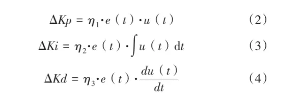 Adaptive adjustment rules Adaptive adjustment rules