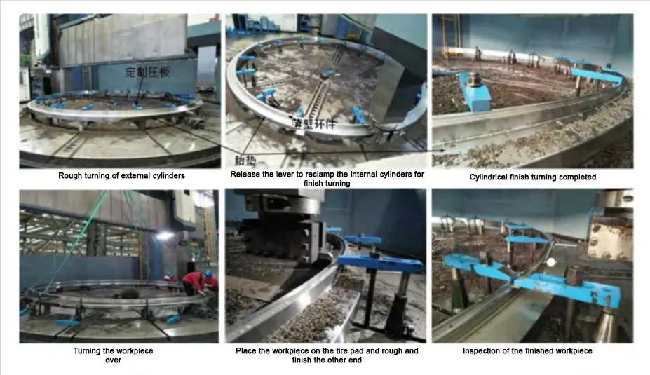 Figure 4 On site processing Figure 4 On site processing
