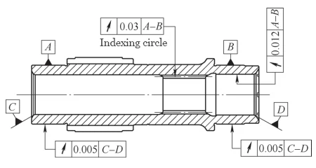 Fig 3 Geometric tolerance control requirements for double head turning process programs