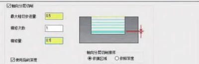 Figure 5 Layered setting of cutting parameters and toolpath Figure 5 Layered setting of cutting parameters and toolpath