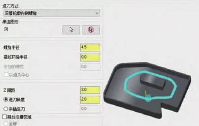 Figure 6 Internal cavity cutting method Internal cavity cutting method shown in Figure 6