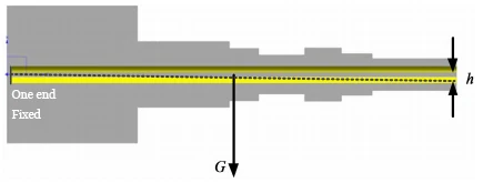 Figure 10 Schematic Diagram After Sample Extraction Figure 10 Schematic Diagram After Sample Extraction