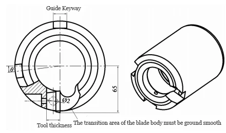 Figure 2 Nesting Drill Figure 2 Nesting Drill
