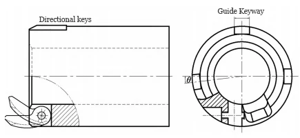 Figure 3 Cutting Blade Body Figure 3 Cutting Blade Body