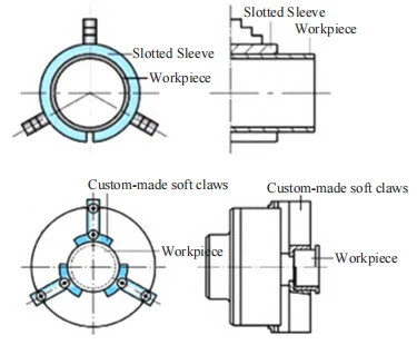 Figure 3 Slotted Sleeve and Flexible Claw