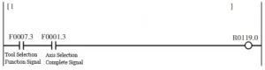 Figure 4 Tool Selection Signal Figure 4 Tool Selection Signal