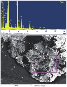 Figure 6 Fracture Surface Examination Atlas Figure 6 Fracture Surface Examination Atlas