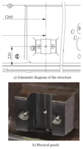 Figure 12 Keyway Structure on the Back and Actual Product