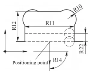 Figure 15 Belt Opening Slot (R in the figure represents a programming parameter)