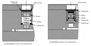 Figure 2 Schematic Diagram of Vacuum Fixture Operation