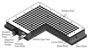 Figure 3 Three dimensional model of vacuum fixture