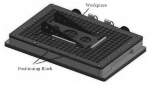 Figure 4 Part Positioning and Clamping