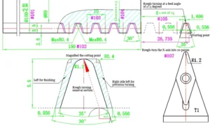 Processing Process 1