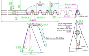 Processing Process 2