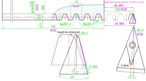 Processing Process 3