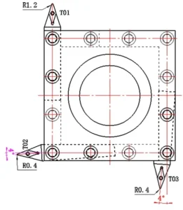 Three knives working in tandem